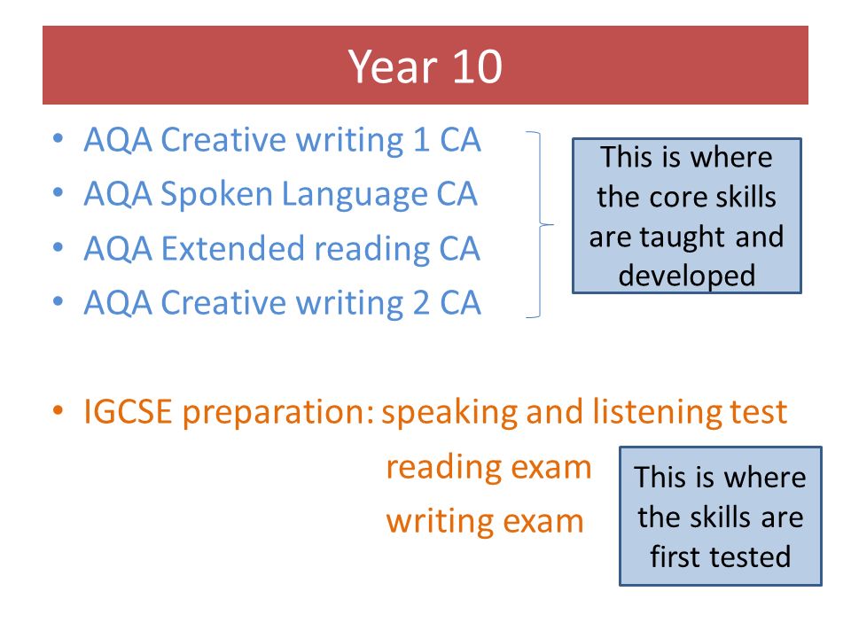 Year 10 AQA Creative writing 1 CA AQA Spoken Language CA AQA Extended reading CA AQA Creative writing 2 CA IGCSE preparation: speaking and listening test reading exam writing exam This is where the core skills are taught and developed This is where the skills are first tested