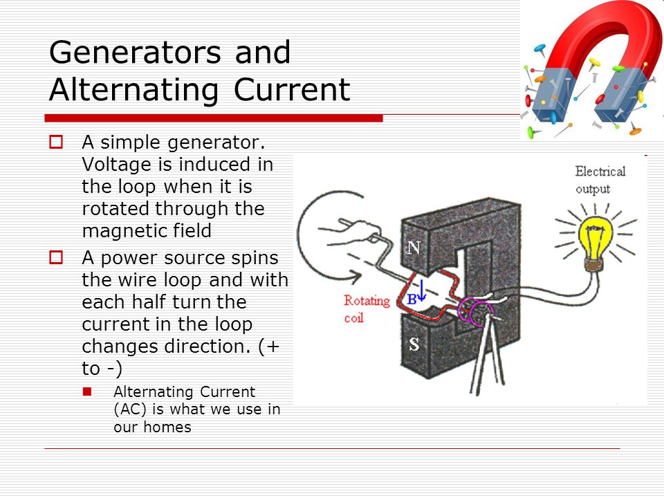 Generators and Alternating Current  A simple generator.