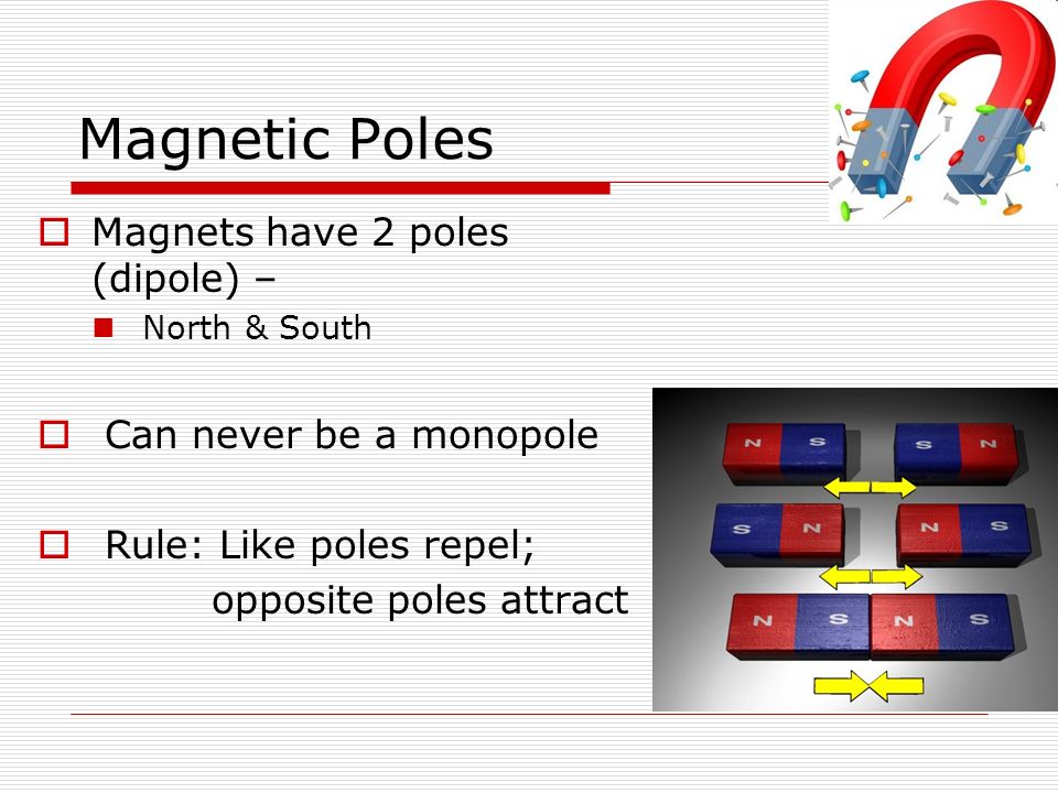 Magnetic Poles  Magnets have 2 poles (dipole) – North & South  Can never be a monopole  Rule: Like poles repel; opposite poles attract