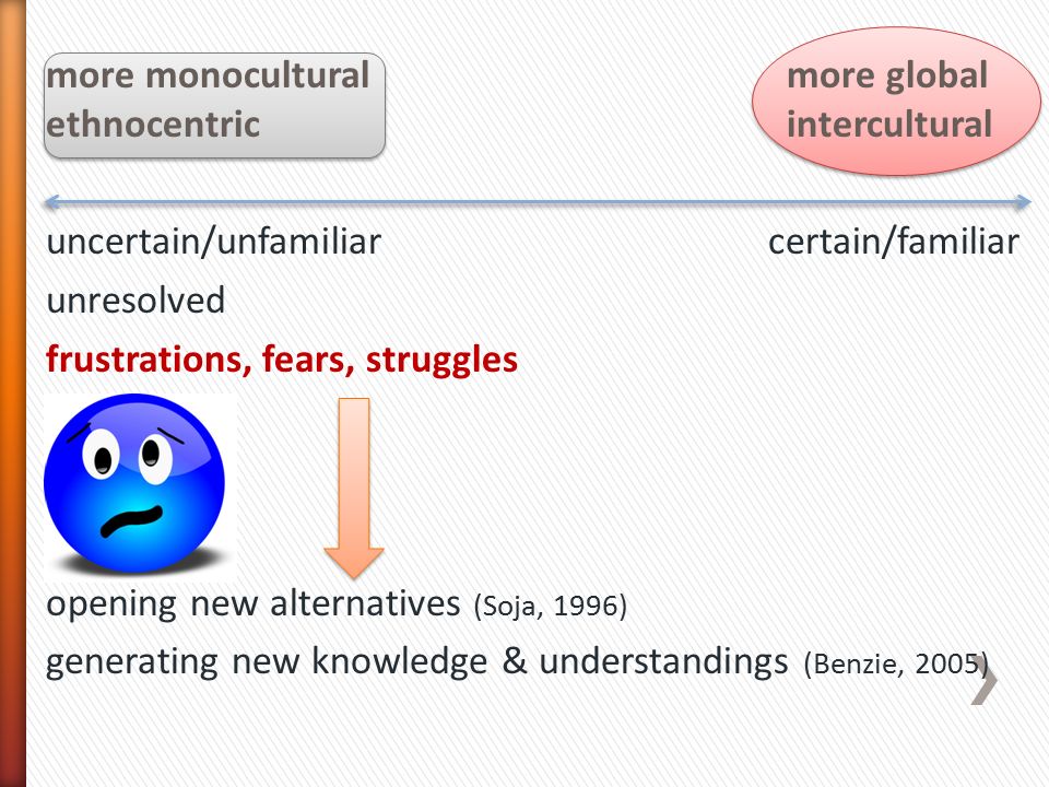 more monocultural more global ethnocentric intercultural uncertain/unfamiliar certain/familiar unresolved frustrations, fears, struggles opening new alternatives (Soja, 1996) generating new knowledge & understandings (Benzie, 2005)