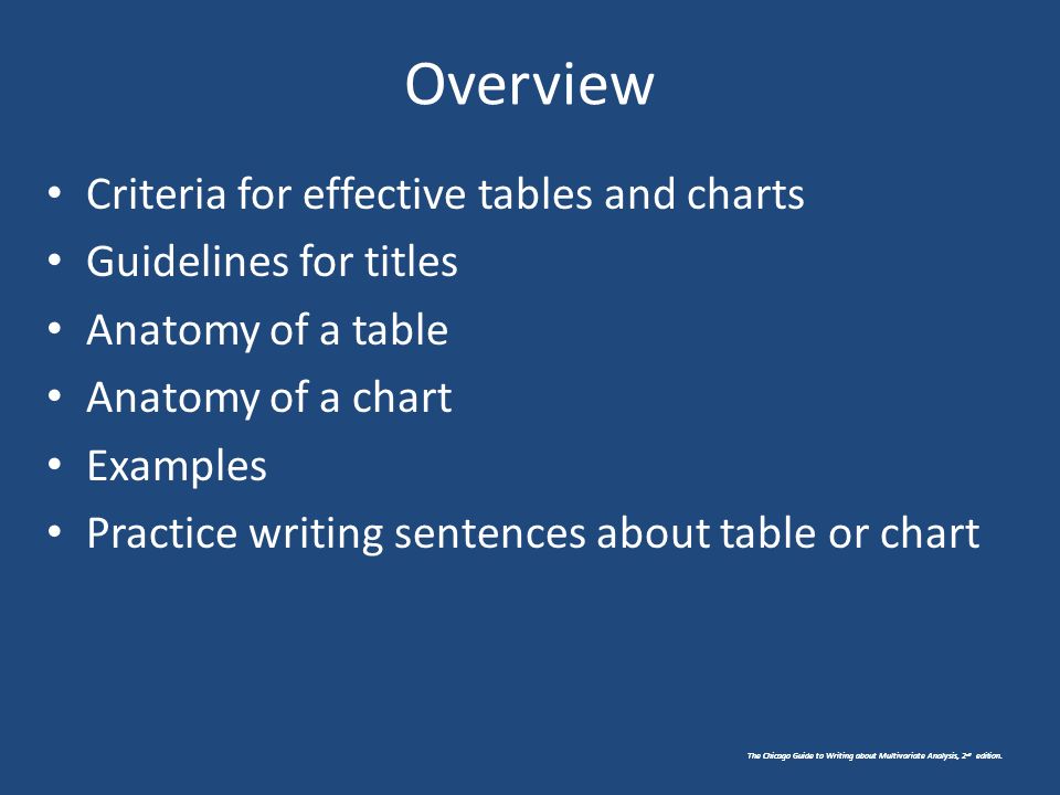 the chicago guide to writing about multivariate analysis