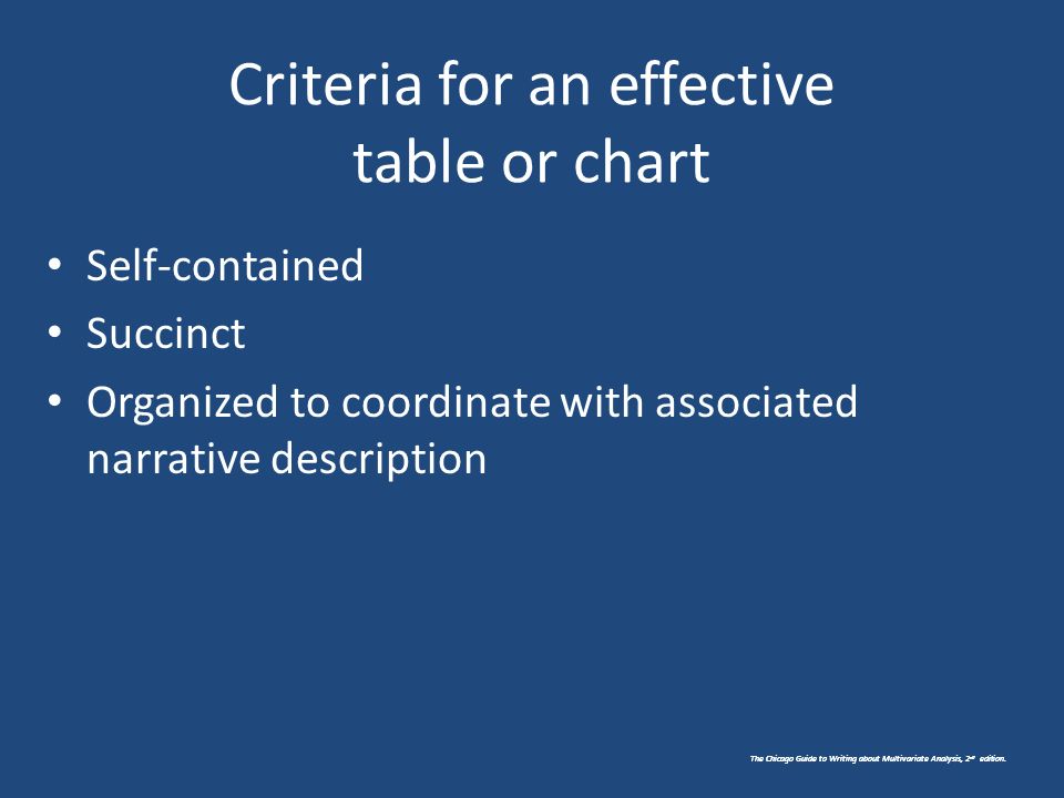 the chicago guide to writing about multivariate analysis