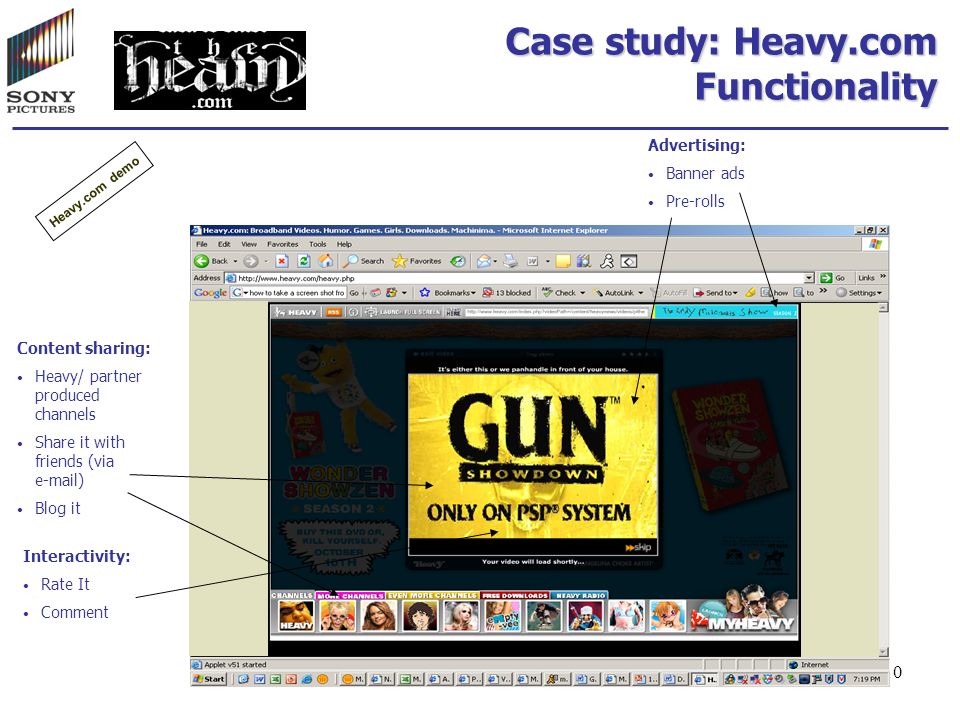 10 Case study: Heavy.com Functionality Heavy.com demo Advertising: Banner ads Pre-rolls Content sharing: Heavy/ partner produced channels Share it with friends (via  ) Blog it Interactivity: Rate It Comment