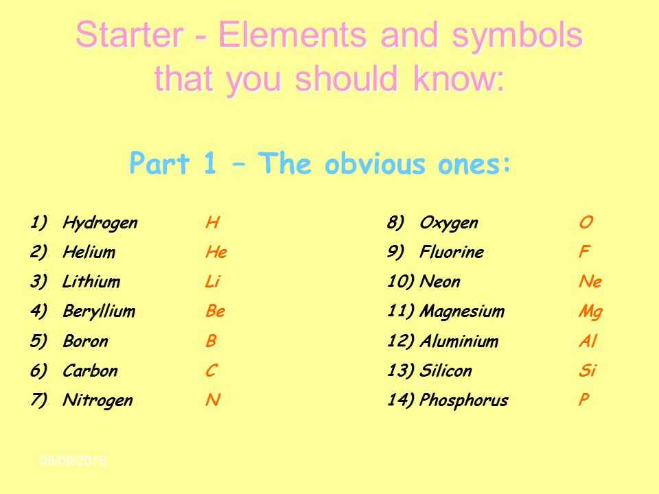 08/09/2015 Starter - Elements and symbols that you should know: Part 1 – The obvious ones: 1)Hydrogen 2)Helium 3)Lithium 4)Beryllium 5)Boron 6)Carbon 7)Nitrogen 8)Oxygen 9)Fluorine 10)Neon 11)Magnesium 12)Aluminium 13)Silicon 14)Phosphorus H He Li Be B C N O F Ne Mg Al Si P