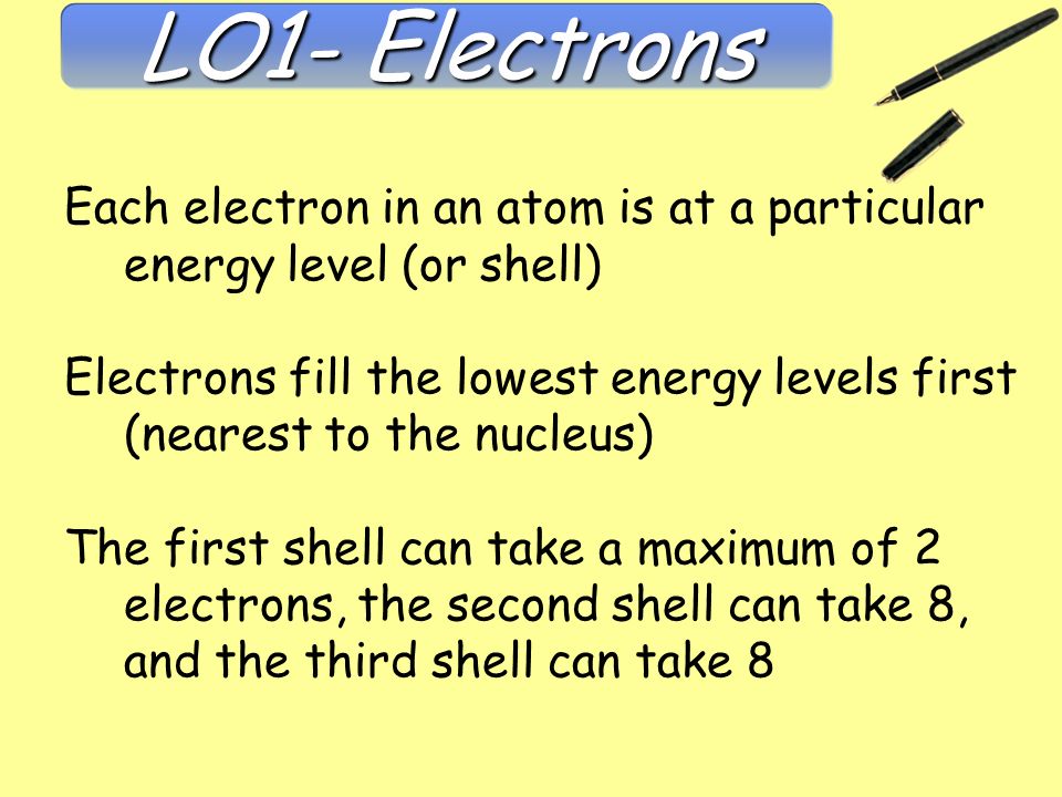 Each electron in an atom is at a particular energy level (or shell) Electrons fill the lowest energy levels first (nearest to the nucleus) The first shell can take a maximum of 2 electrons, the second shell can take 8, and the third shell can take 8 LO1- Electrons Electrons