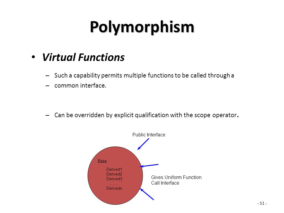 Polymorphism Virtual Functions – Such a capability permits multiple functions to be called through a – common interface.