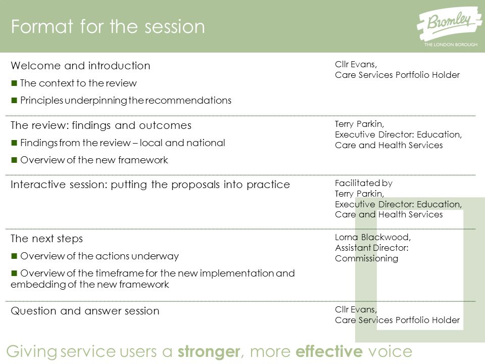 Giving service users a stronger, more effective voice Format for the session Welcome and introduction The context to the review Principles underpinning the recommendations Cllr Evans, Care Services Portfolio Holder The review: findings and outcomes Findings from the review – local and national Overview of the new framework Terry Parkin, Executive Director: Education, Care and Health Services Interactive session: putting the proposals into practice Facilitated by Terry Parkin, Executive Director: Education, Care and Health Services The next steps Overview of the actions underway Overview of the timeframe for the new implementation and embedding of the new framework Lorna Blackwood, Assistant Director: Commissioning Question and answer session Cllr Evans, Care Services Portfolio Holder