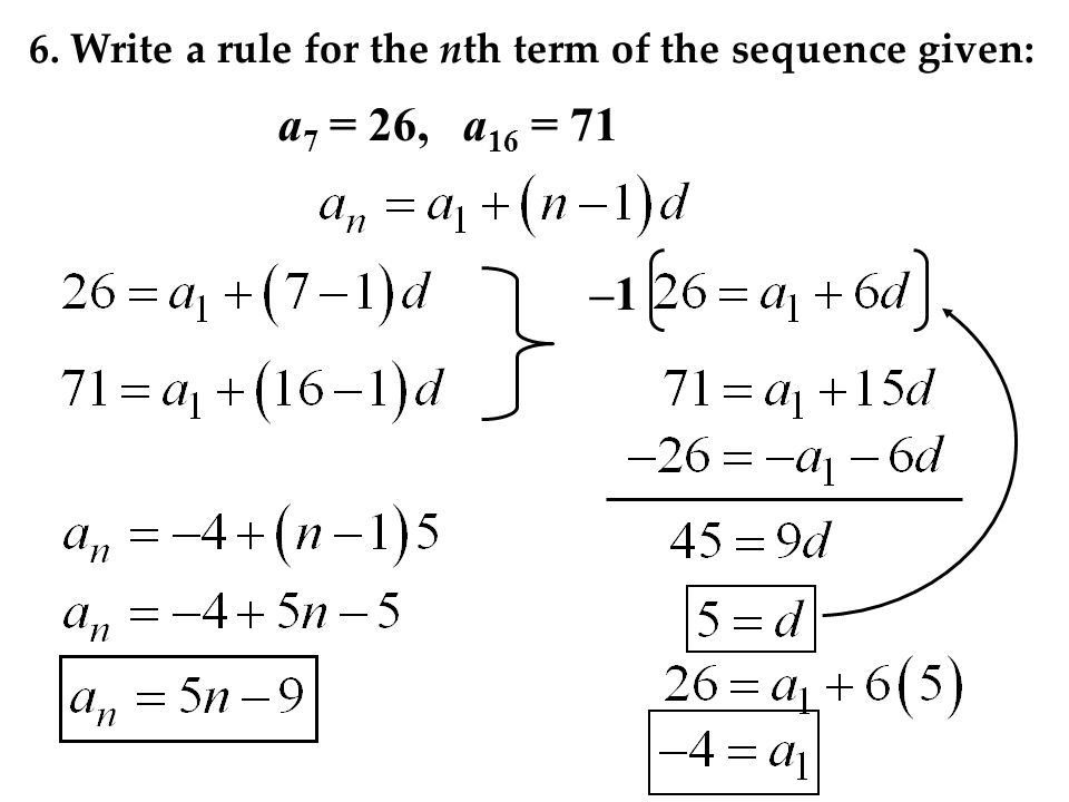 6. Write a rule for the nth term of the sequence given: a 7 = 26, a 16 = 71 –1