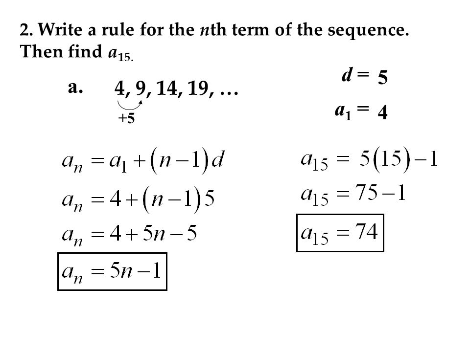 2.Write a rule for the nth term of the sequence. Then find a 15.