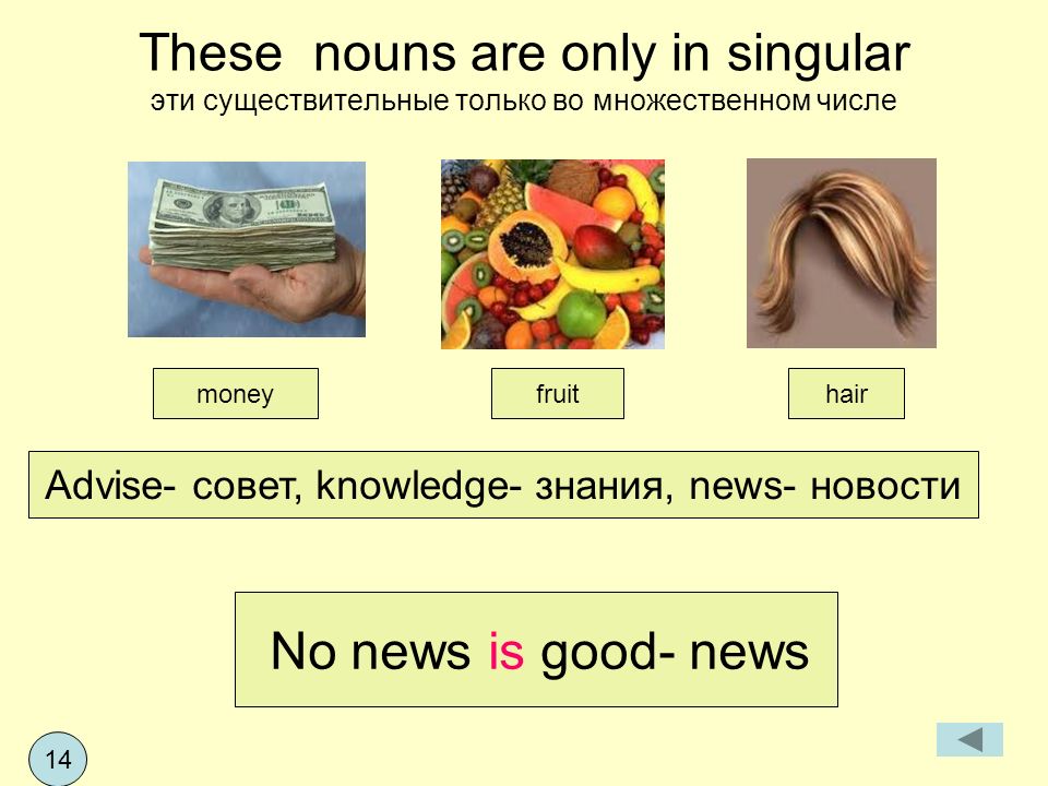 News is или are. News is or are правило. Only singular and only plural Nouns. Only plural and singular Nouns. Nouns only in singular.
