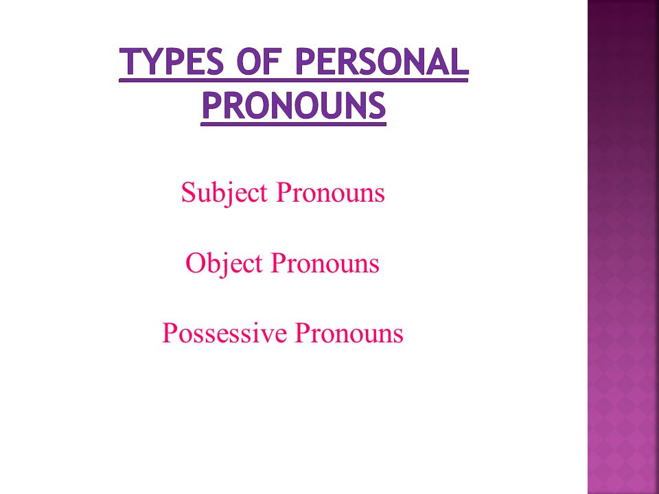 Subject Pronouns Object Pronouns Possessive Pronouns