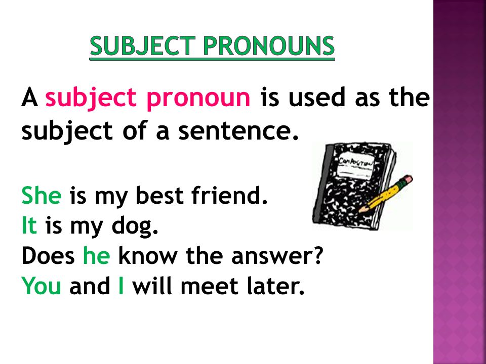 A subject pronoun is used as the subject of a sentence.