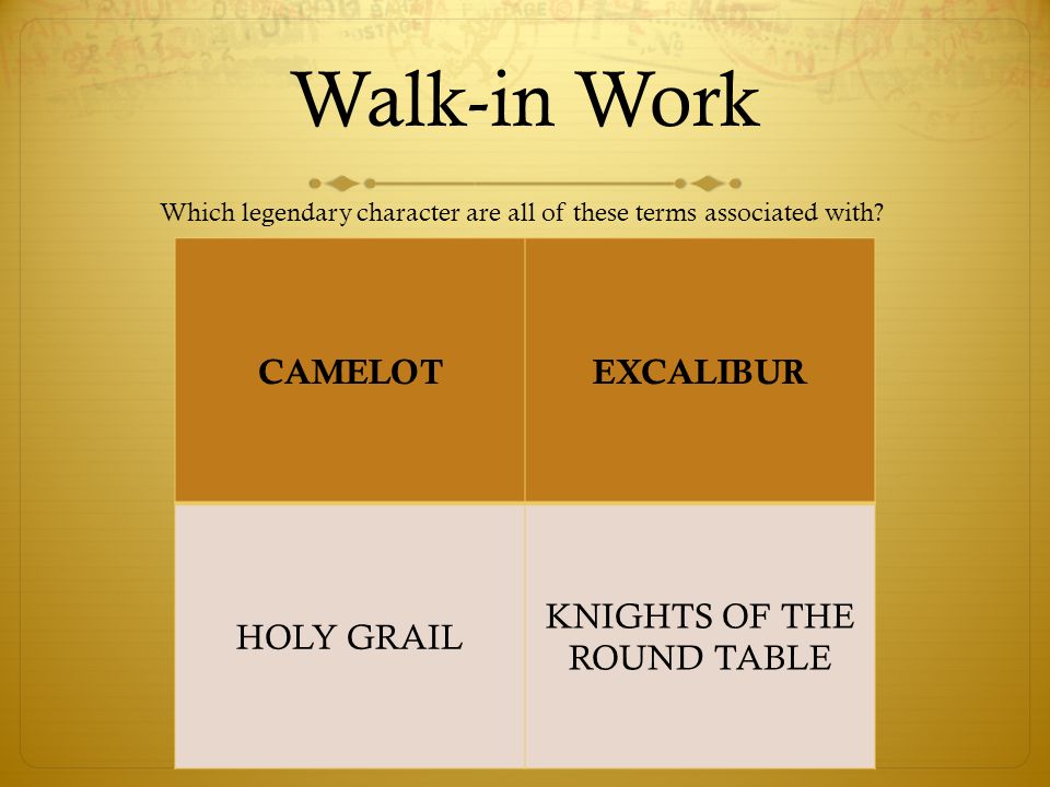 Walk-in Work CAMELOTEXCALIBUR HOLY GRAIL KNIGHTS OF THE ROUND TABLE Which legendary character are all of these terms associated with