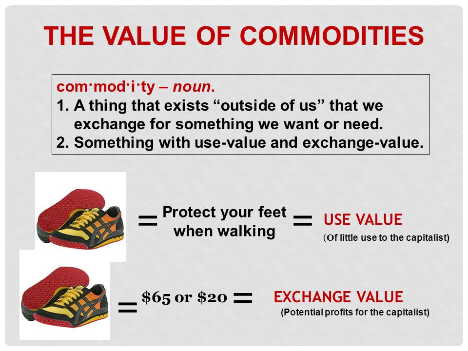 Value exchange. Exchange value. Neo-Marxian Economics.