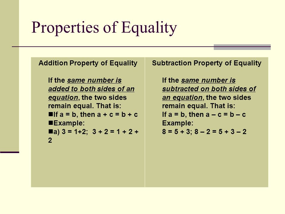 Properties of Equality Addition Property of Equality If the same number is added to both sides of an equation, the two sides remain equal.