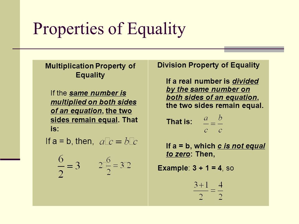 Properties of Equality Multiplication Property of Equality If the same number is multiplied on both sides of an equation, the two sides remain equal.