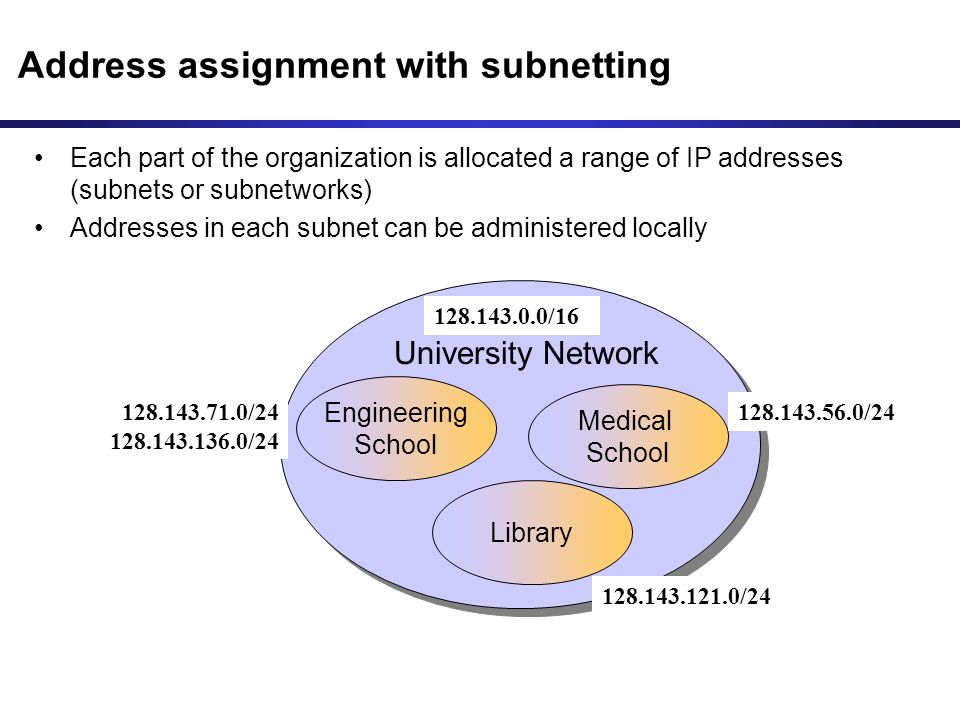 Science And Society Essay Element Analysis Essay Pdf Chandrupatla Thesis Statement Descriptive Essay also Example Of A Thesis Statement In An Essay Gawai Celebration Essay Writing Pradd Compare And Contrast Essay High School And College