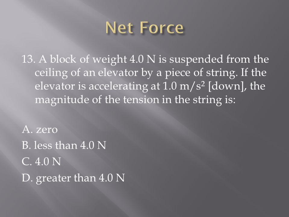 13. A block of weight 4.0 N is suspended from the ceiling of an elevator by a piece of string.