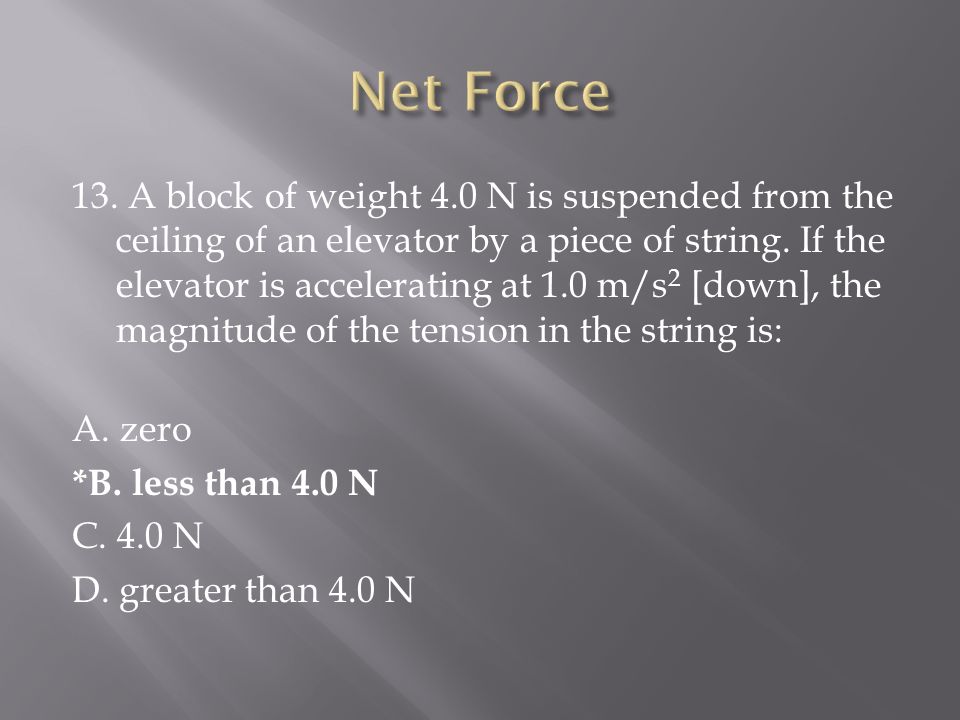 13. A block of weight 4.0 N is suspended from the ceiling of an elevator by a piece of string.