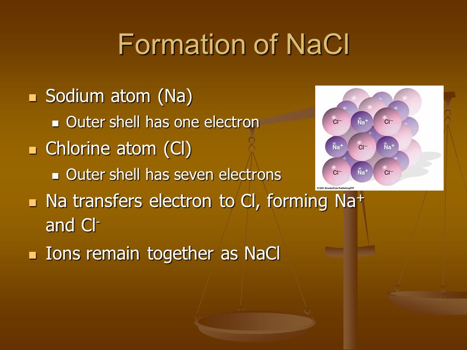 Formation of NaCl Sodium atom (Na) Sodium atom (Na) Outer shell has one electron Outer shell has one electron Chlorine atom (Cl) Chlorine atom (Cl) Outer shell has seven electrons Outer shell has seven electrons Na transfers electron to Cl, forming Na + and Cl - Na transfers electron to Cl, forming Na + and Cl - Ions remain together as NaCl Ions remain together as NaCl