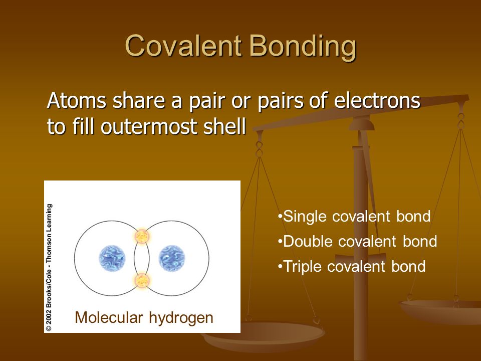 Covalent Bonding Atoms share a pair or pairs of electrons to fill outermost shell Single covalent bond Double covalent bond Triple covalent bond Molecular hydrogen