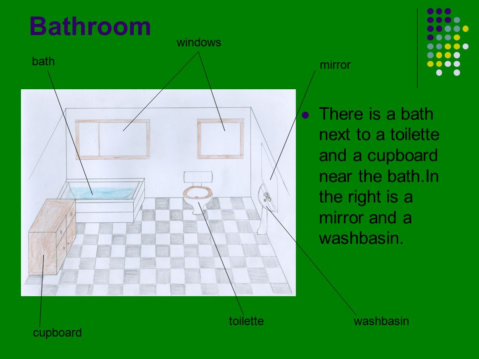 Bathroom There is a bath next to a toilette and a cupboard near the bath.In the right is a mirror and a washbasin.