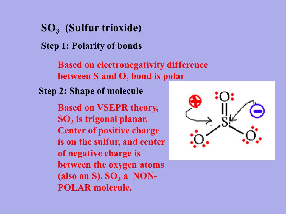 Presentation on theme: "Polarity of Molecules 11/18/14 Polar Molecules...
