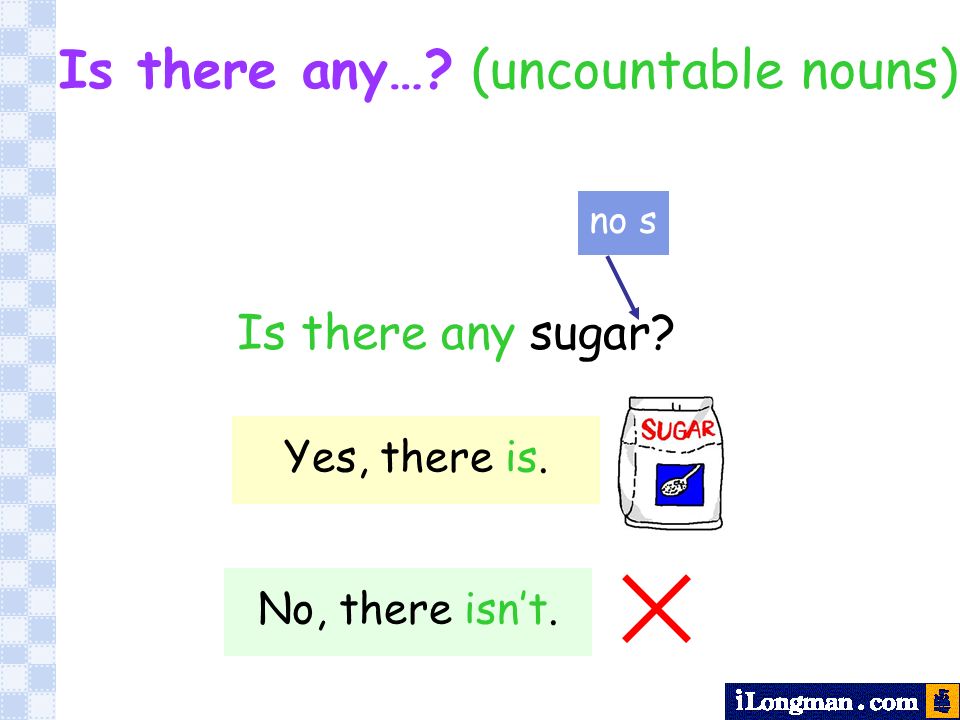 Is there any sugar No, there isn’t. no s Yes, there is. Is there any… (uncountable nouns)