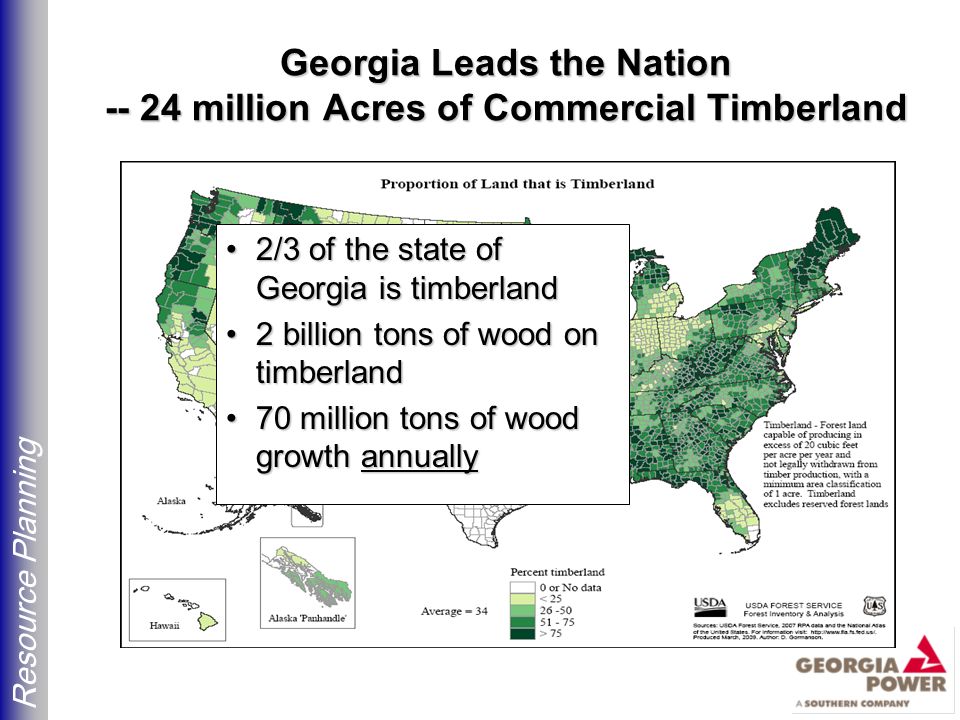 Resource Planning Georgia Leads the Nation million Acres of Commercial Timberland 2/3 of the state of Georgia is timberland2/3 of the state of Georgia is timberland 2 billion tons of wood on timberland2 billion tons of wood on timberland 70 million tons of wood growth annually70 million tons of wood growth annually