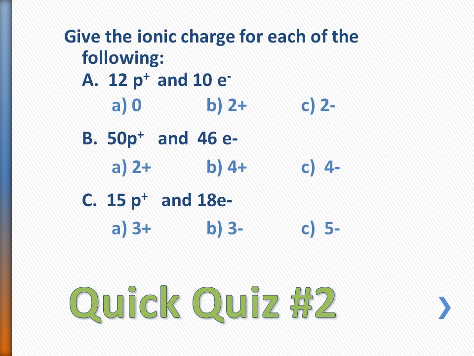 Give the ionic charge for each of the following: A.