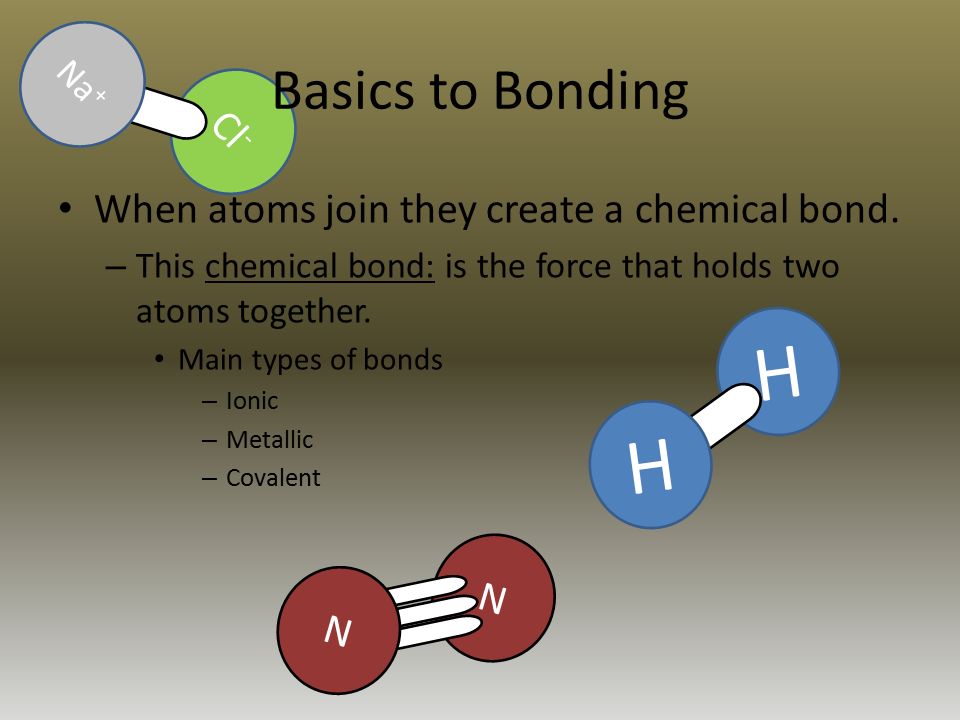 Cl - Na + Basics to Bonding When atoms join they create a chemical bond.