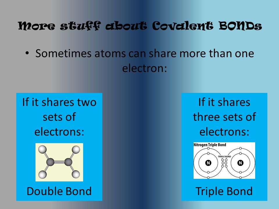 More stuff about Covalent BONDs Sometimes atoms can share more than one electron: If it shares two sets of electrons: Double Bond If it shares three sets of electrons: Triple Bond