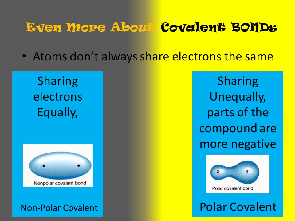 Even More About Covalent BONDs Atoms don’t always share electrons the same Sharing Unequally, parts of the compound are more negative Polar Covalent Sharing electrons Equally, Non-Polar Covalent