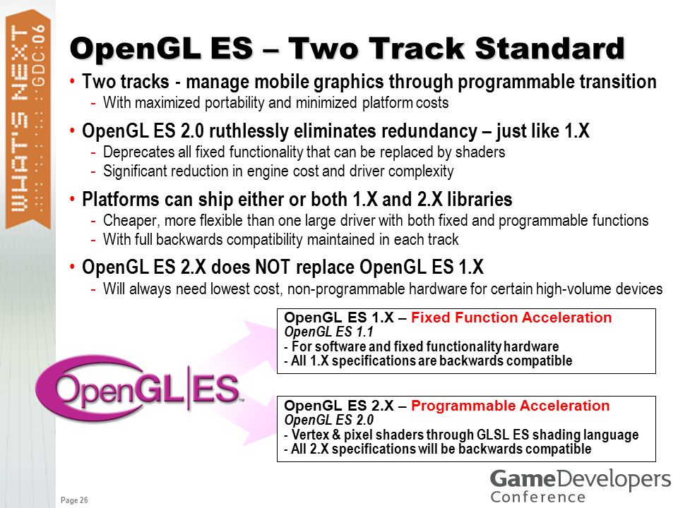 opengl 2.0 accelerated graphics