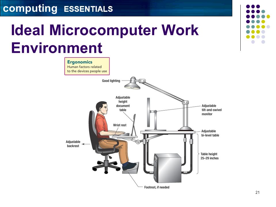 21 Ideal Microcomputer Work Environment computing ESSENTIALS