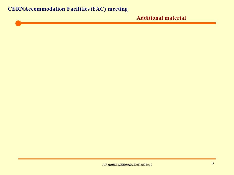 CERNAccommodation Facilities (FAC) meeting A.Rozanov CERN ACCU ACCU A.Rozanov Additional material