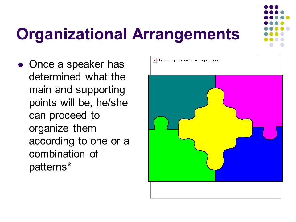 Organizational Arrangements Once a speaker has determined what the main and supporting points will be, he/she can proceed to organize them according to one or a combination of patterns*