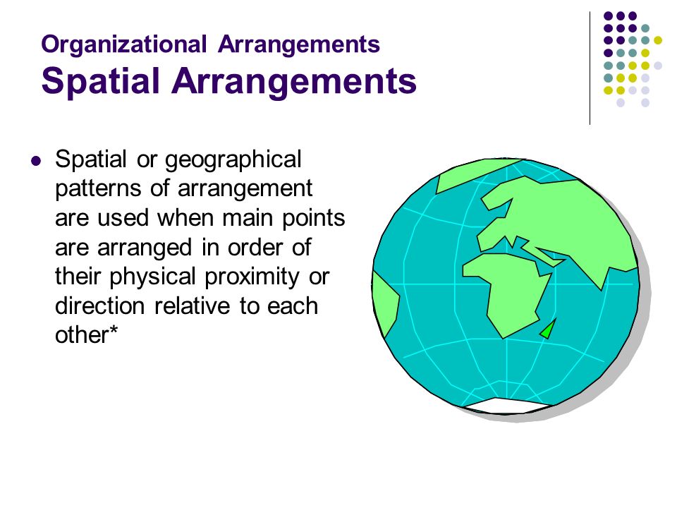 Organizational Arrangements Spatial Arrangements Spatial or geographical patterns of arrangement are used when main points are arranged in order of their physical proximity or direction relative to each other*
