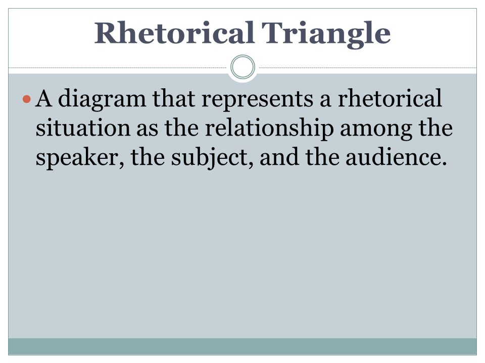 Rhetorical Triangle A diagram that represents a rhetorical situation as the relationship among the speaker, the subject, and the audience.