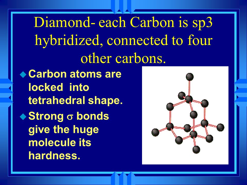 Carbon- A Special Atomic Solid u There are three types of solid carbon.
