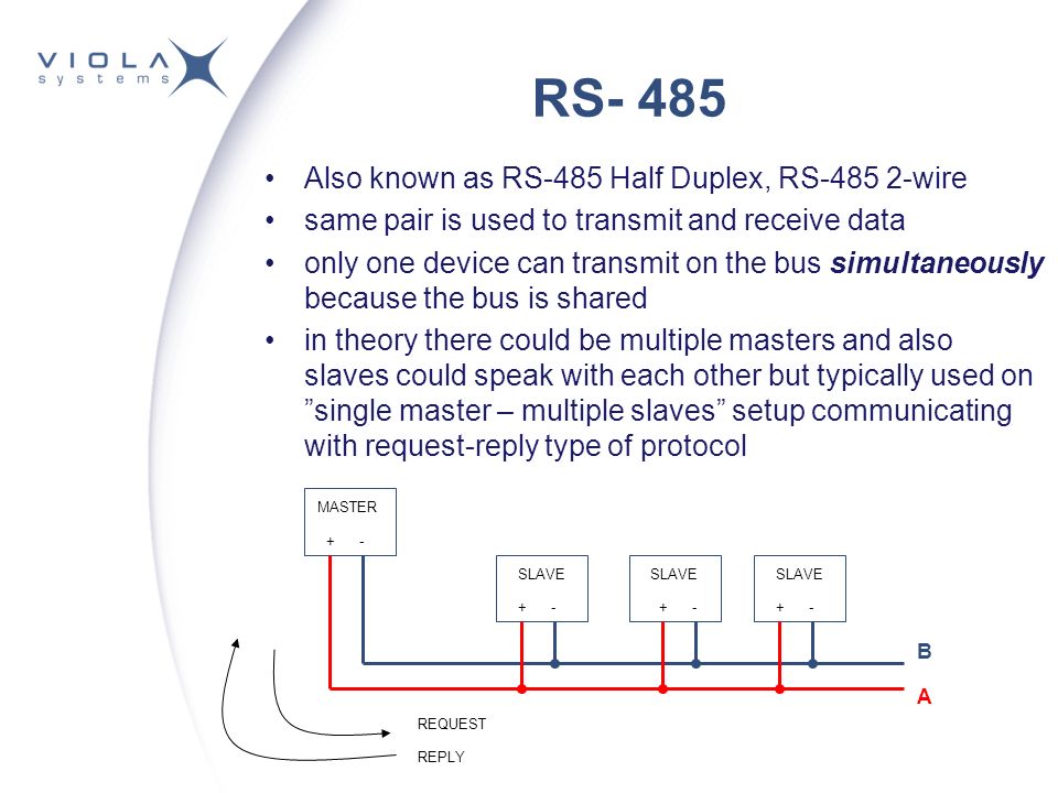Arctic Rs 485 Rs 422 Rs 485 Also Known As Rs 485 Half Duplex, Rs Rs 485 Half Duplex Wiring