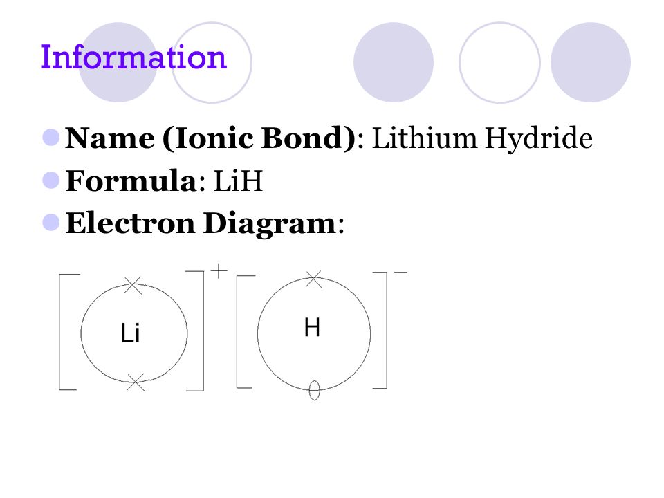 Compound 7:LiH Fion Choi 3A(7). Information Name (Ionic Bond): Lithium Hydride Formula: LiH Electron Diagram: - ppt download