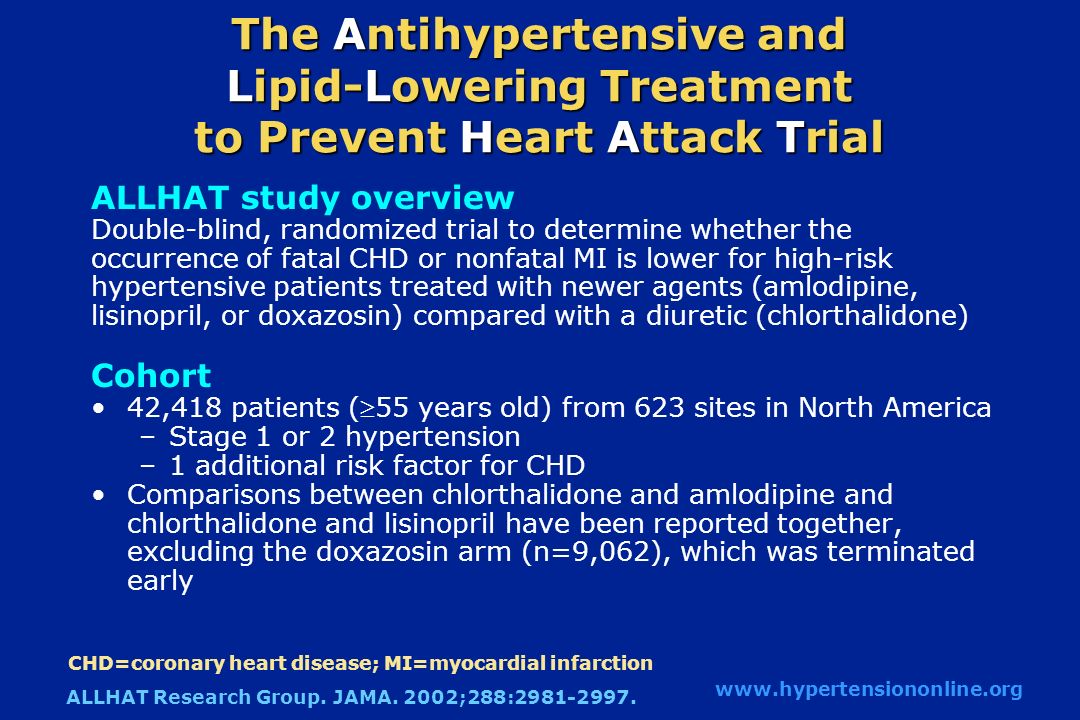 The Antihypertensive and Lipid-Lowering Treatment to Prevent Heart Attack Trial ALLHAT study overview Double-blind, randomized trial to determine whether the occurrence of fatal CHD or nonfatal MI is lower for high-risk hypertensive patients treated with newer agents (amlodipine, lisinopril, or doxazosin) compared with a diuretic (chlorthalidone) Cohort 42,418 patients (55 years old) from 623 sites in North America –Stage 1 or 2 hypertension –1 additional risk factor for CHD Comparisons between chlorthalidone and amlodipine and chlorthalidone and lisinopril have been reported together, excluding the doxazosin arm (n=9,062), which was terminated early ALLHAT Research Group.