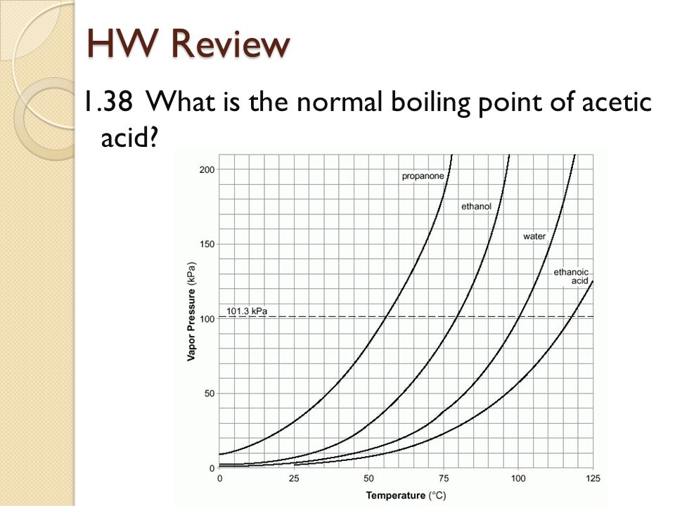 Hw Review 1 37 At Room Temperature Which Of The Four