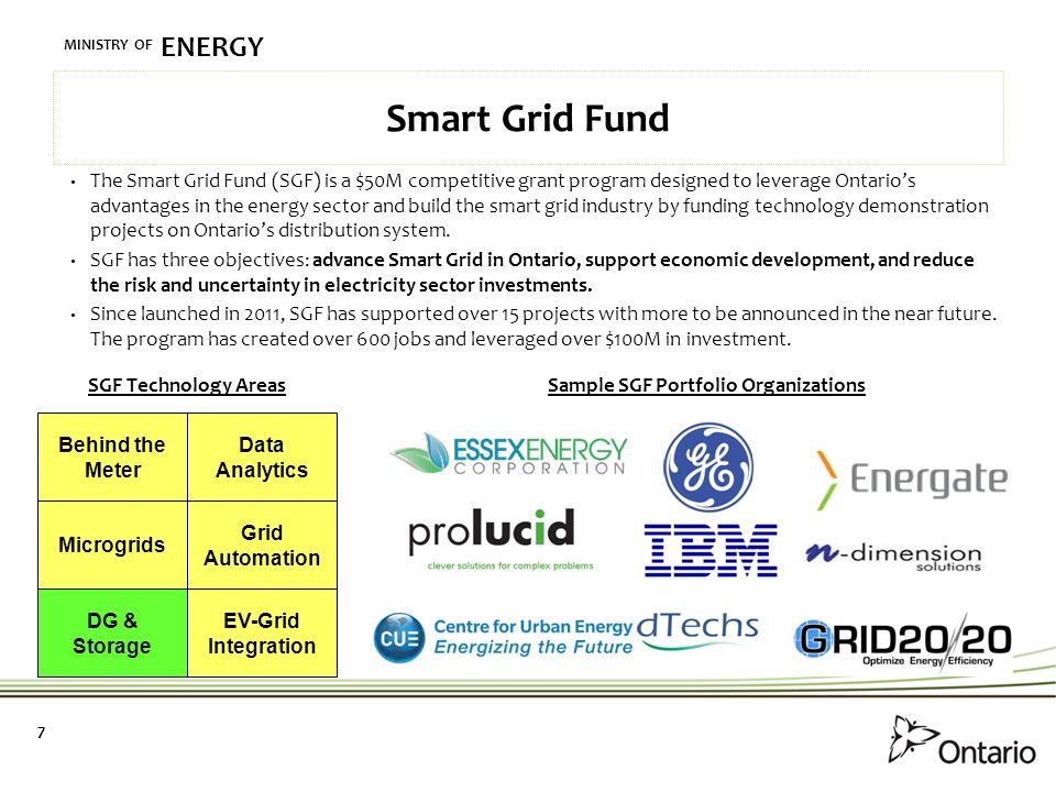 MINISTRY OF ENERGY Smart Grid Fund The Smart Grid Fund (SGF) is a $50M competitive grant program designed to leverage Ontario’s advantages in the energy sector and build the smart grid industry by funding technology demonstration projects on Ontario’s distribution system.