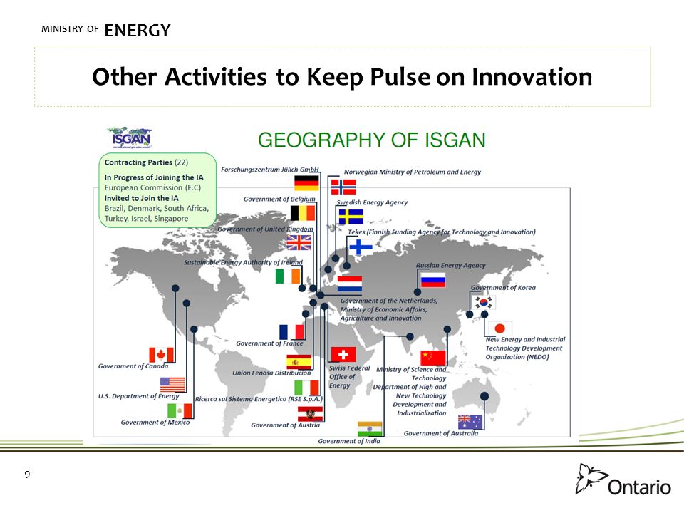 MINISTRY OF ENERGY Other Activities to Keep Pulse on Innovation 9