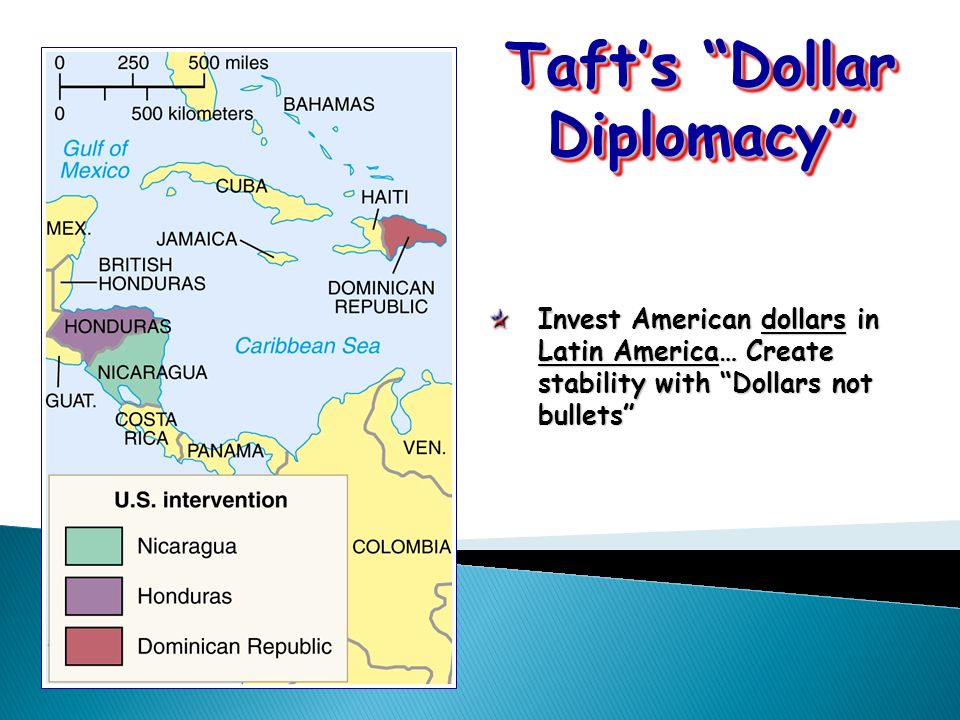 Taft’s Dollar Diplomacy Invest American dollars in Latin America… Create stability with Dollars not bullets