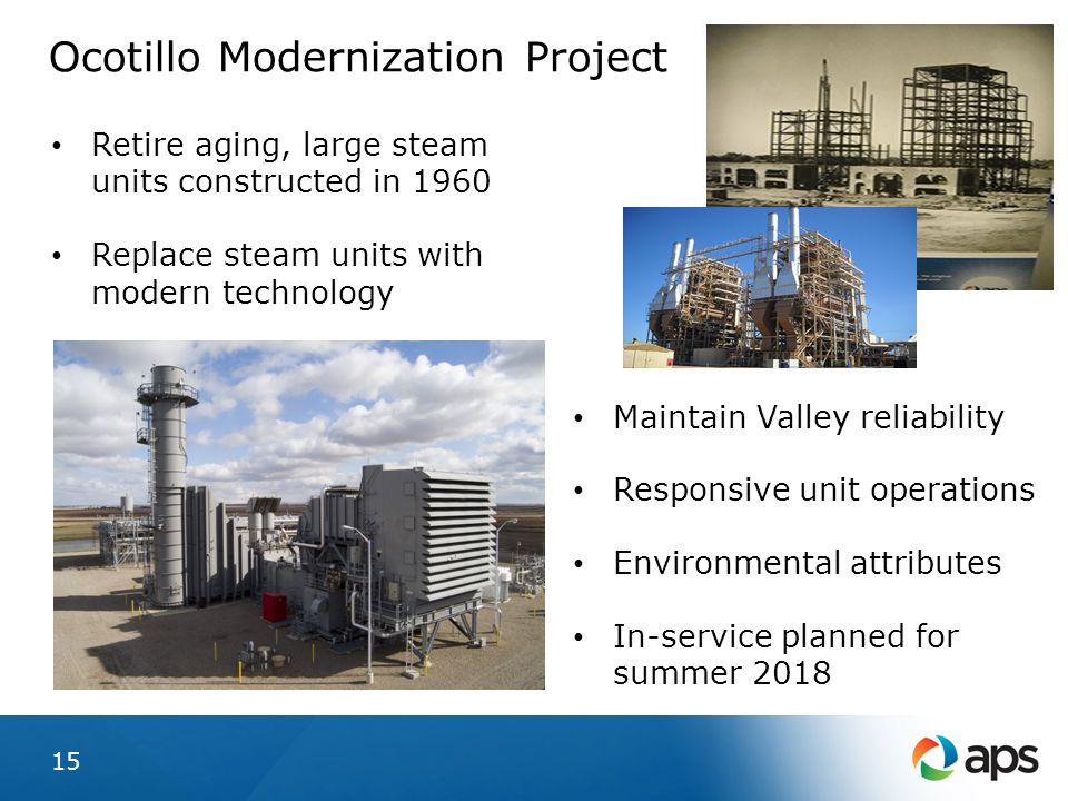 Ocotillo Modernization Project Retire aging, large steam units constructed in 1960 Replace steam units with modern technology 15 Maintain Valley reliability Responsive unit operations Environmental attributes In-service planned for summer 2018