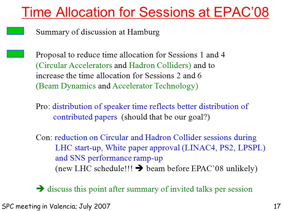 Time Allocation for Sessions at EPAC’08 SPC meeting in Valencia; July Summary of discussion at Hamburg Proposal to reduce time allocation for Sessions 1 and 4 (Circular Accelerators and Hadron Colliders) and to increase the time allocation for Sessions 2 and 6 (Beam Dynamics and Accelerator Technology) Pro: distribution of speaker time reflects better distribution of contributed papers (should that be our goal ) Con: reduction on Circular and Hadron Collider sessions during LHC start-up, White paper approval (LINAC4, PS2, LPSPL) and SNS performance ramp-up (new LHC schedule!!.