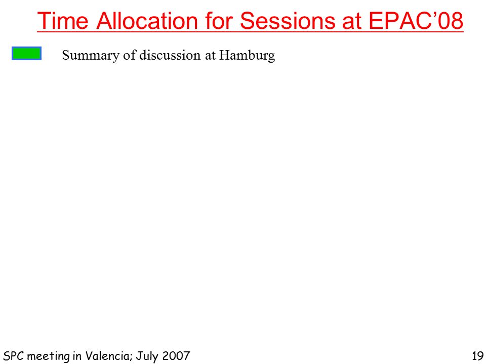 Time Allocation for Sessions at EPAC’08 SPC meeting in Valencia; July Summary of discussion at Hamburg